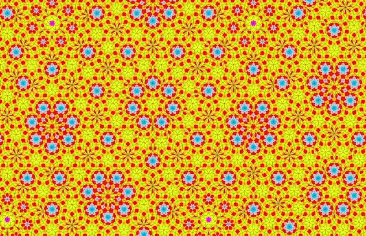 Что изображено?