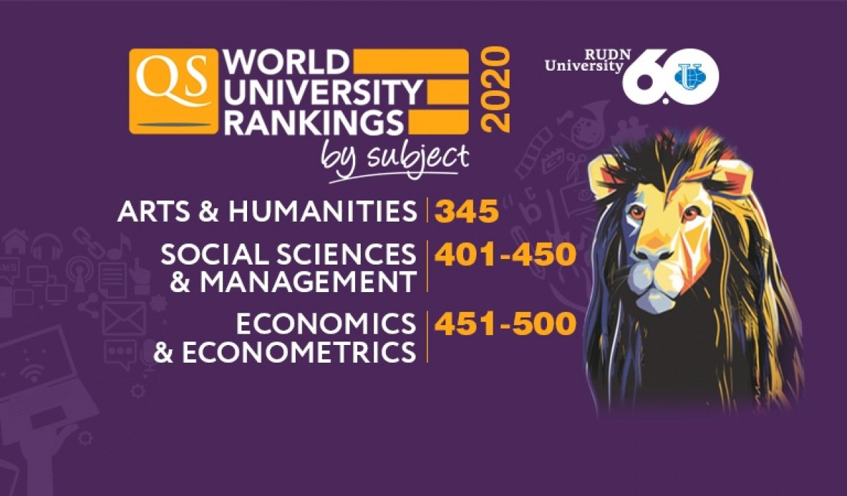 Qs world university rankings 2024. Рейтингового агентства QS. QS ranking 2024. Рейтинг QS. РУДН мировой рейтинг.