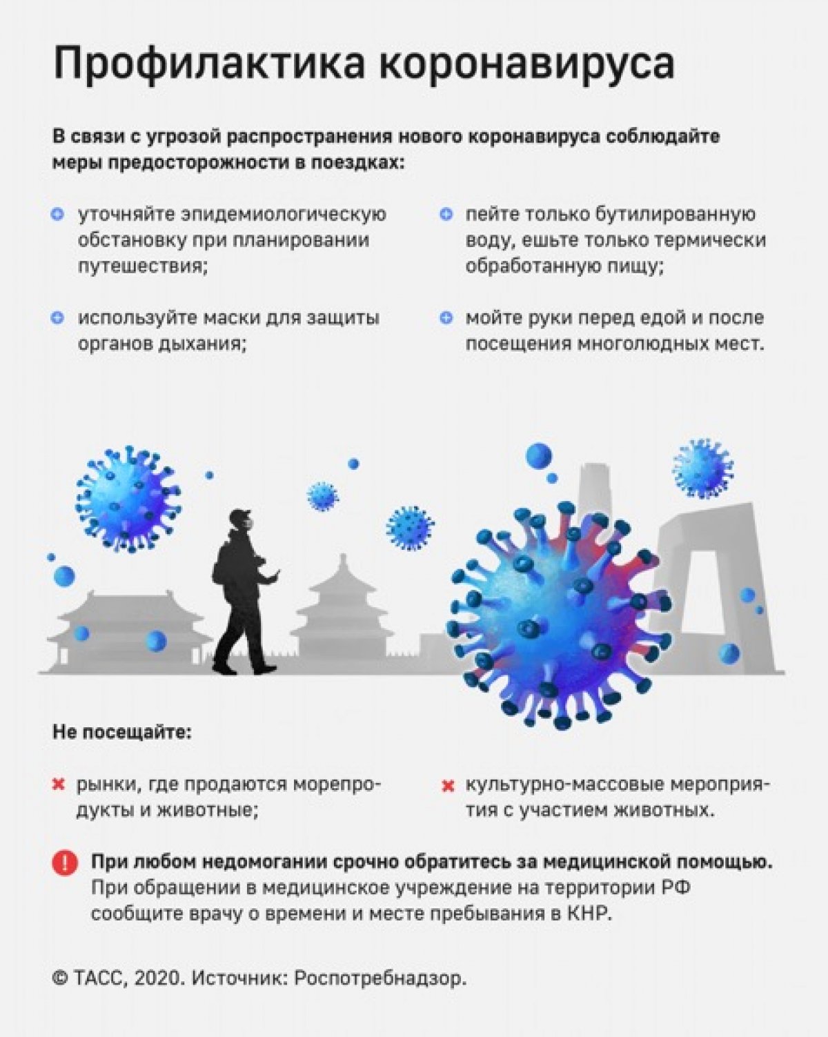 ❗❗❗Рекомендации Роспотребнадзора по профилактике коронавирусной инфекции