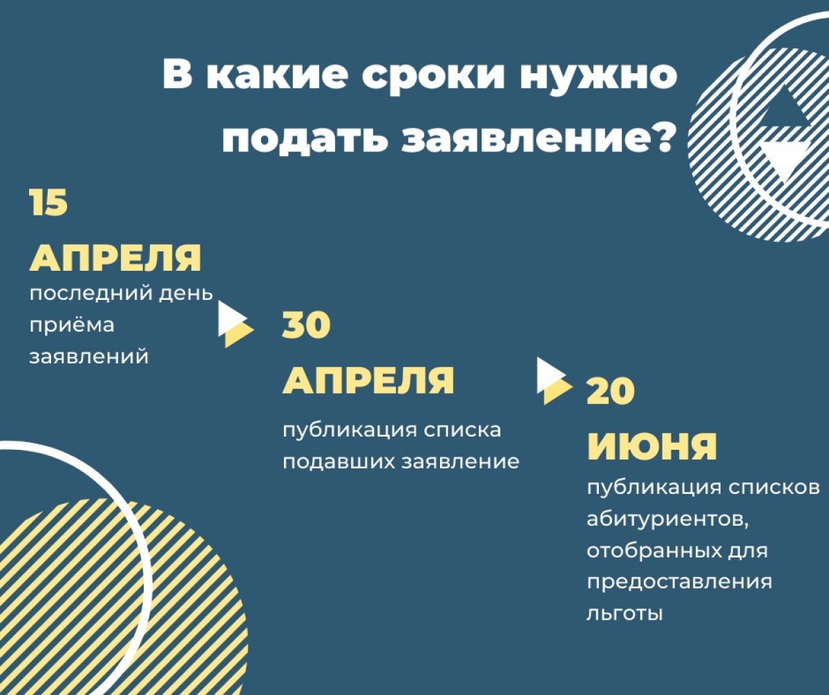 Логотип федерального проекта социальные лифты для каждого