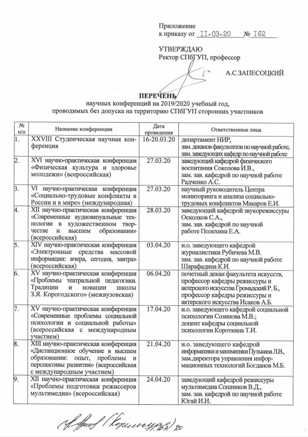 📌 Вышел приказ о проведении в СПбГУП научных конференций с ограниченным контингентом участников 📌 Вышел приказ о проведении в СПбГУП научных конференций с ограниченным контингентом участников
