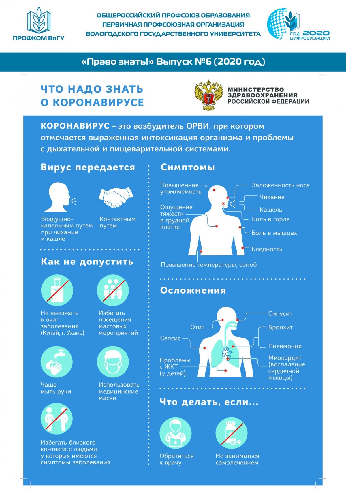 👇🏻ЧТО НАДО ЗНАТЬ О КОРОНАВИРУСЕ👇🏻