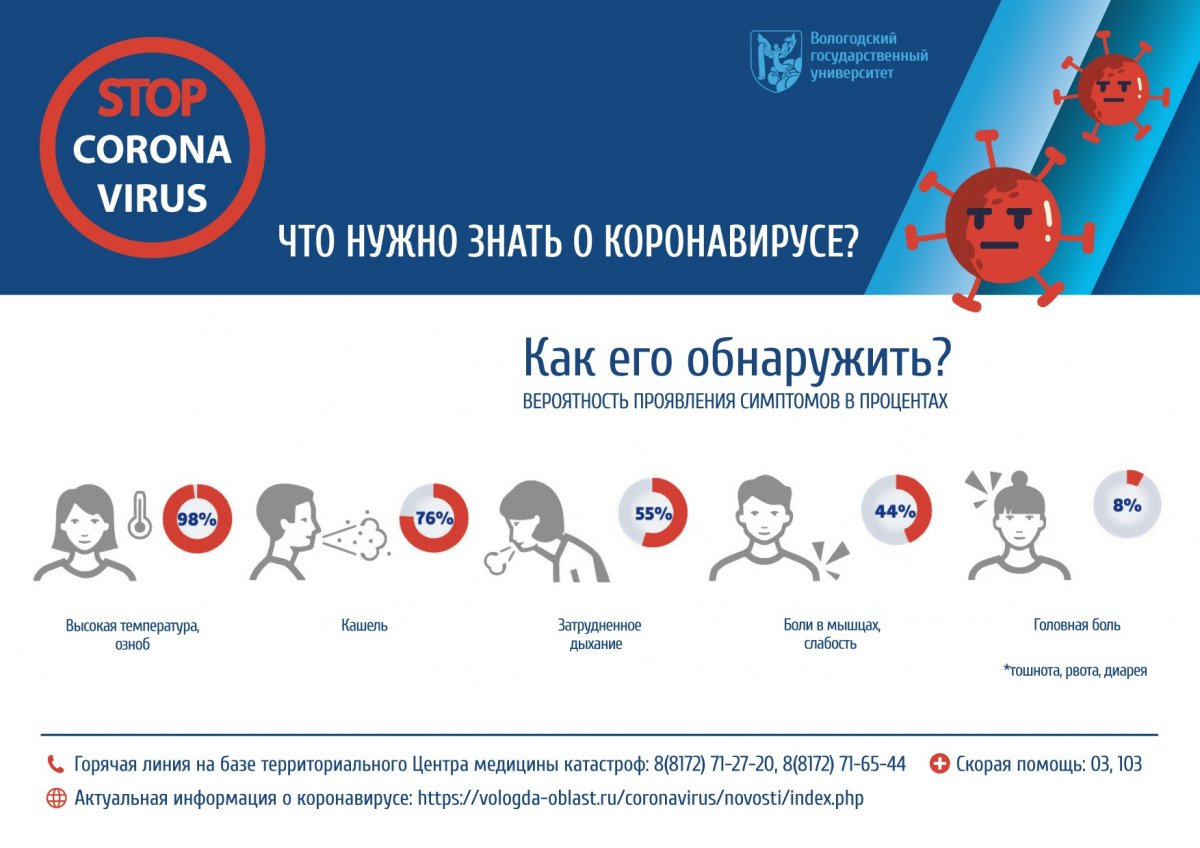 Минтруд России в целях предотвращения заражения коронавирусом рекомендует