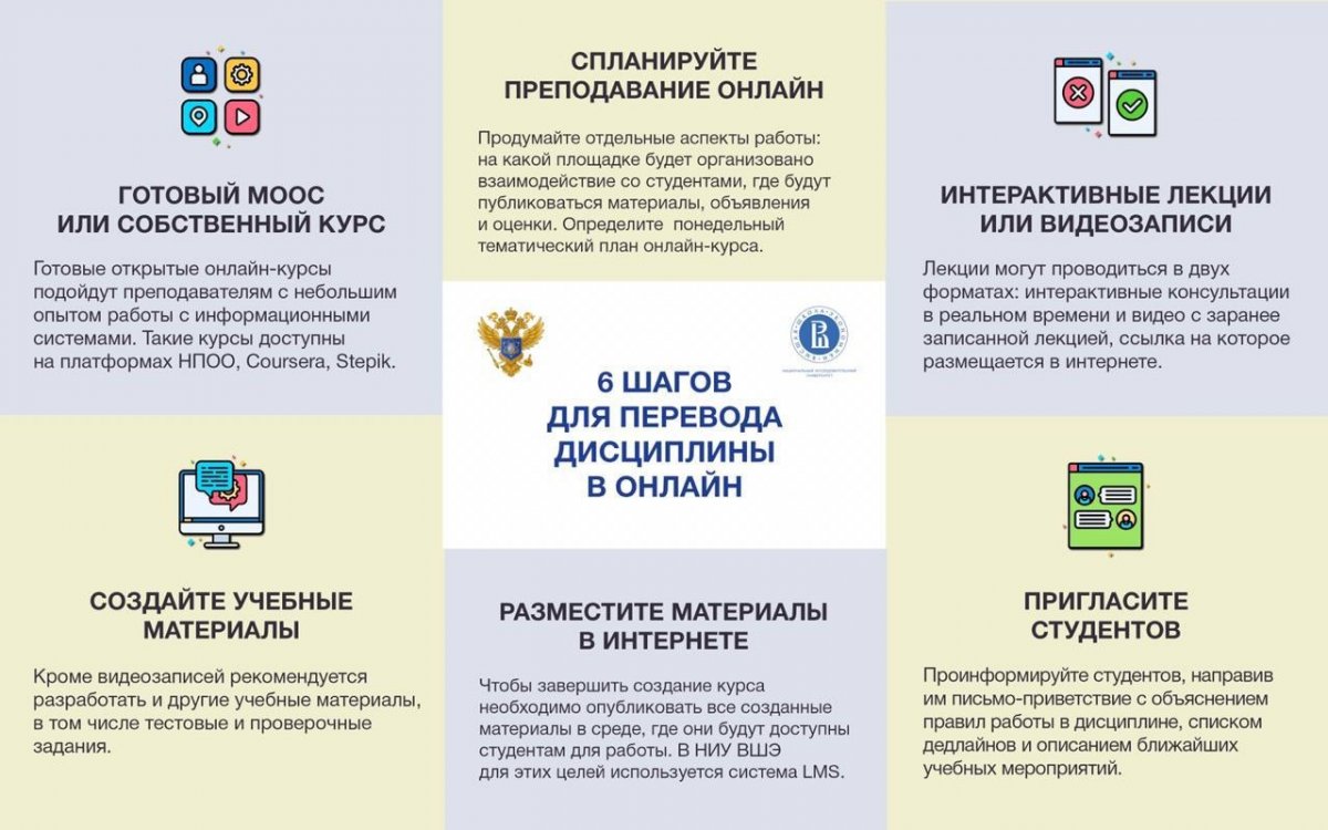 Полезно и для студентов, и для преподавателей: