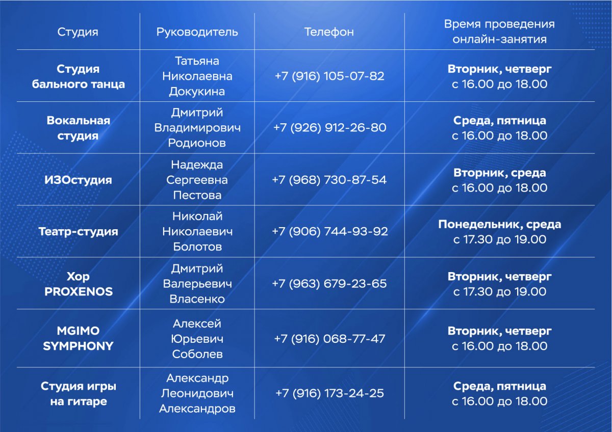 Творческие студии Культурного центра продолжают свою работу в новом дистанционном формате. С 31 марта репетиции и занятия студий будут проходить онлайн с использованием платформы ZOOM.