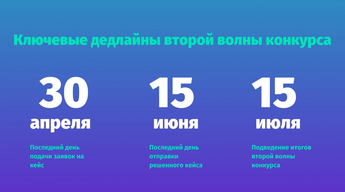 Ты можешь пересмотреть несколько сезонов сериала 🎬, а можешь выбрать интересующую компанию и успешно решить ее кейс 🧰 Так ты обеспечишь себя практикой или стажировкой 🔥