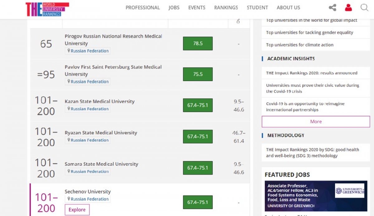 РЯЗГМУ ВТОРОЙ ГОД ПОДРЯД В СПИСКЕ ЛУЧШИХ УНИВЕРСИТЕТОВ ПО ВЕРСИИ РЕЙТИНГОВОГО АГЕНТСТВА THE