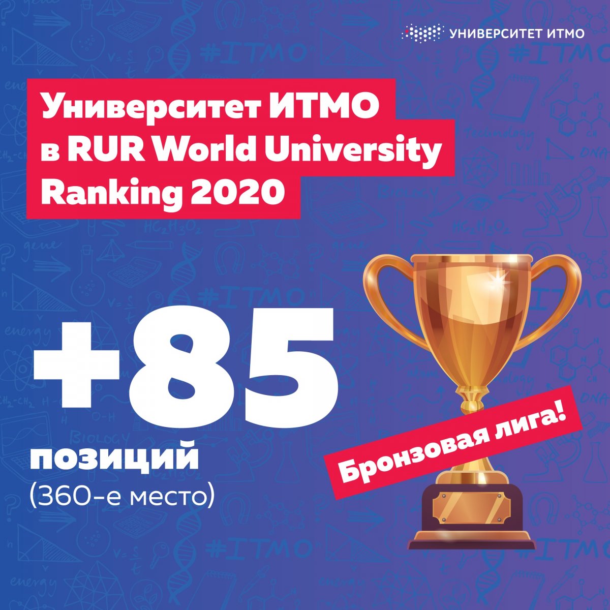 Появились данные рейтинга RUR World University Ranking 2020.