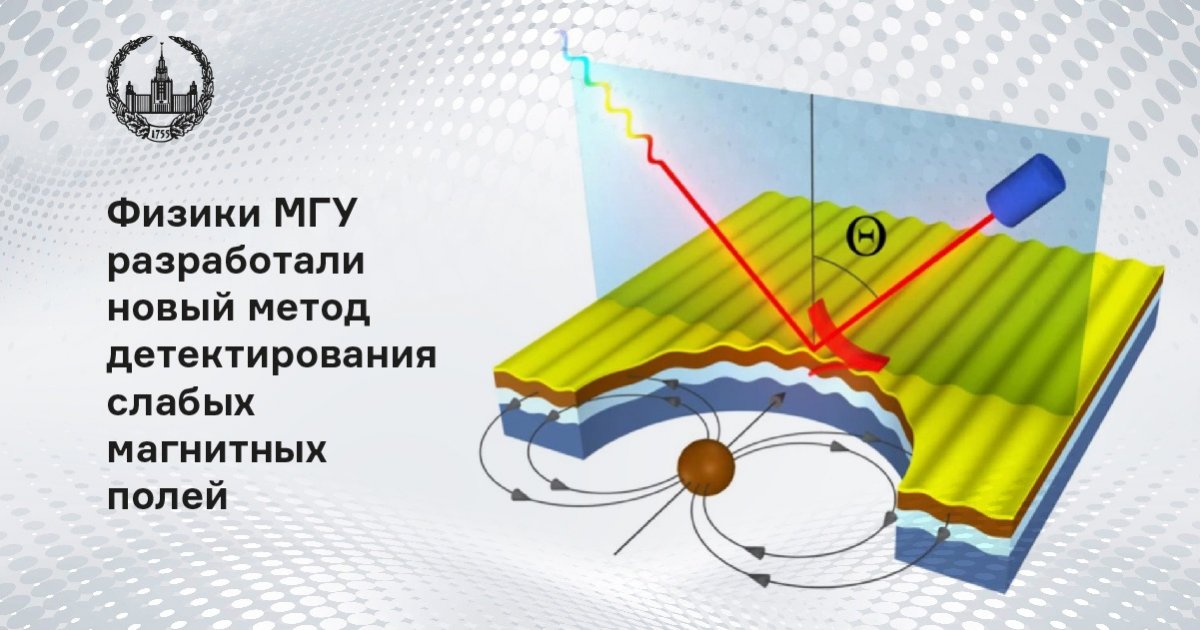 💫 Физики МГУ разработали новый метод детектирования слабых магнитных полей