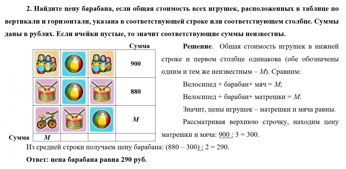 📌Подведены итоги студенческого конкурса по составлению задач областной открытой олимпиады по математике «Уникум»