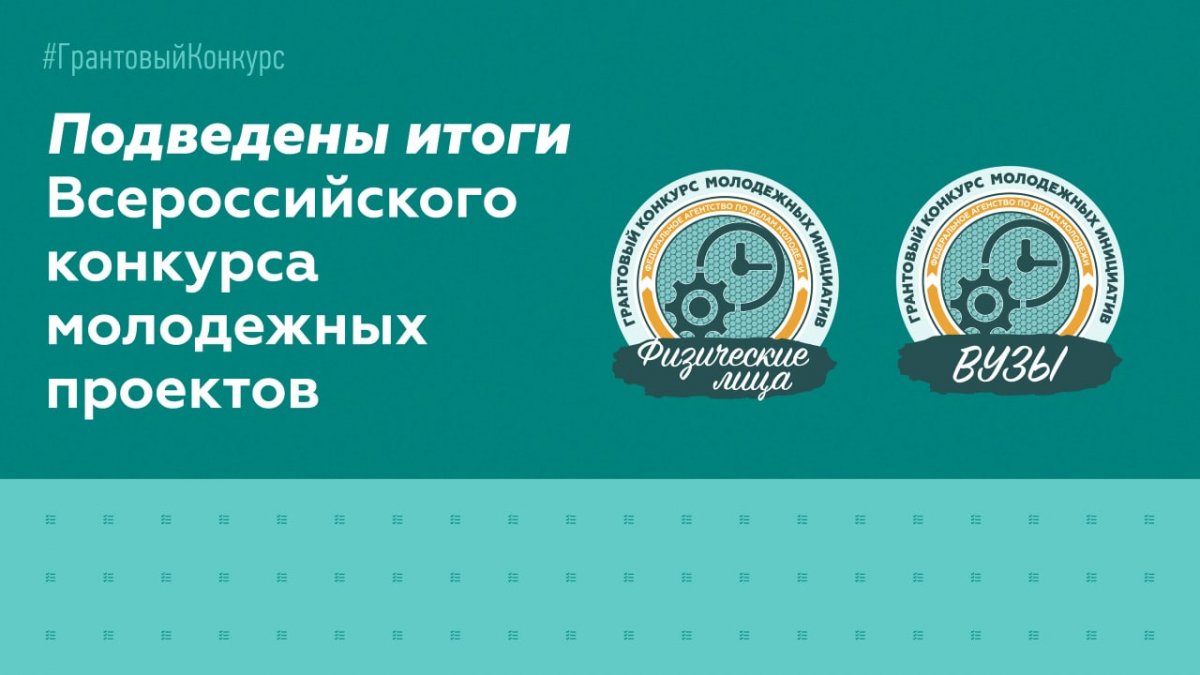 🗃️ СГУ – победитель грантовой поддержки Федерального агентства по делам молодёжи