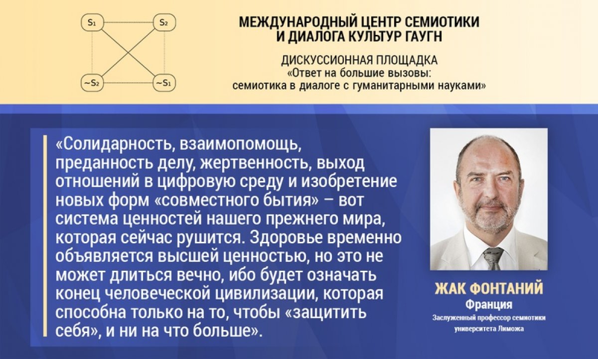 СЕМИОТИКА В ГАУГН |