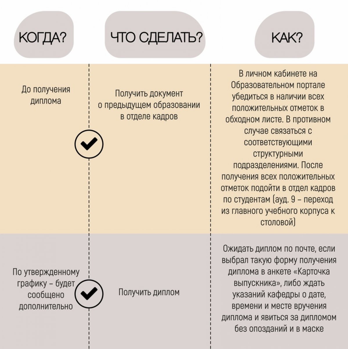 Уважаемые выпускники !🎓