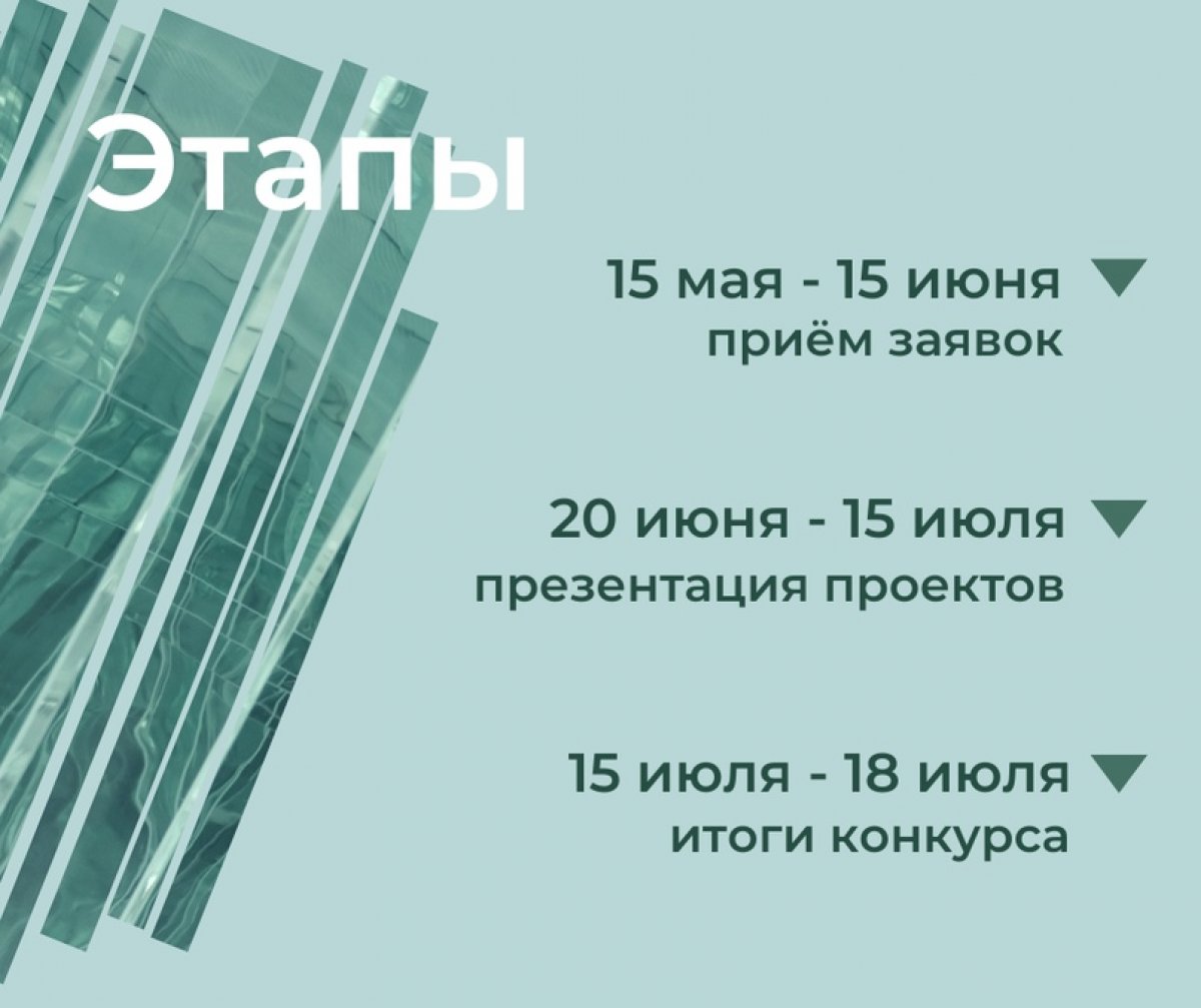 15 мая начался приём заявок на открытый конкурс проектов «Зеркальные лаборатории» для подразделений Вышки, планирующих совместные исследования с российскими вузами. Как стать участником? Что ждёт победителей? Рассказываем в пяти картинках
