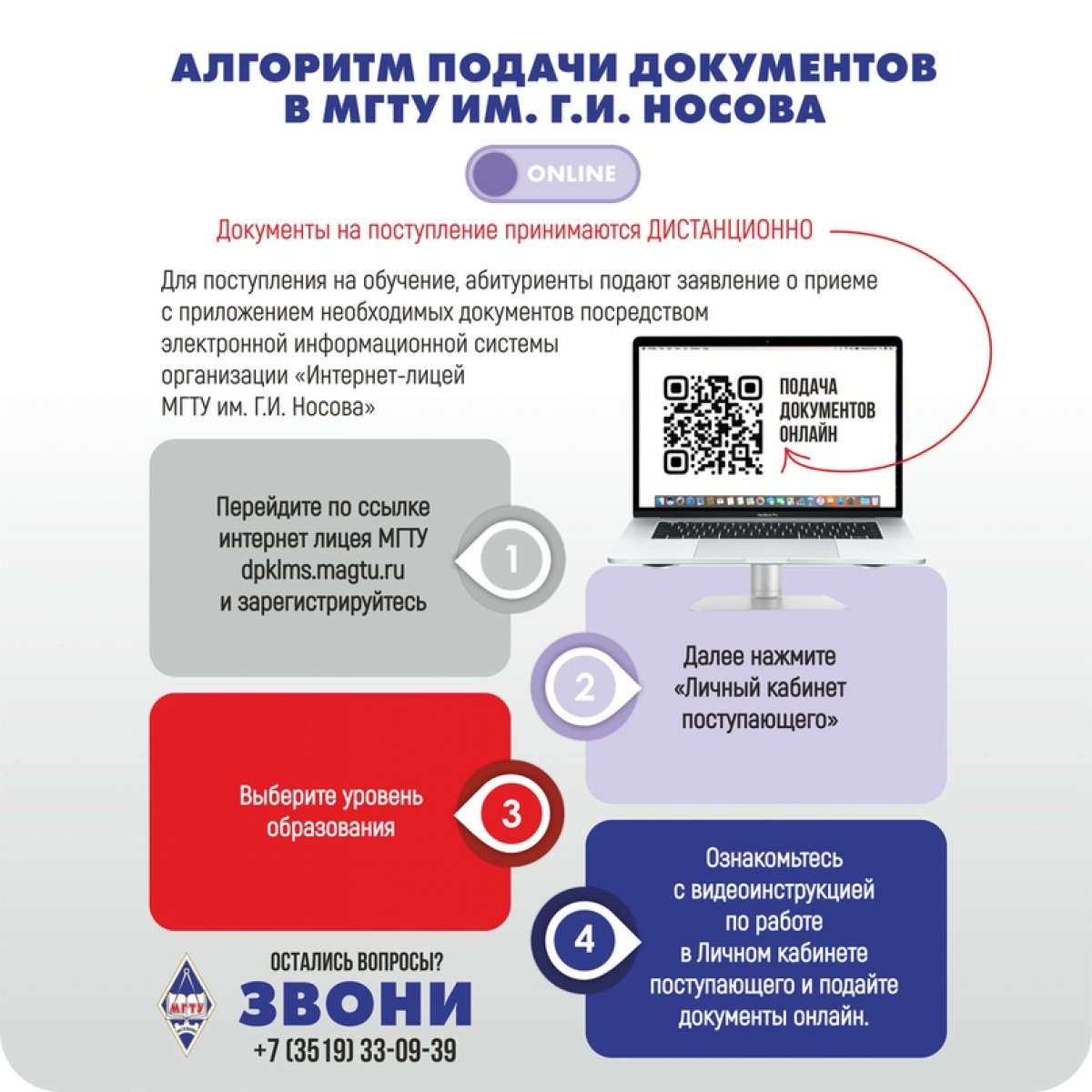 Уважаемые абитуриенты!