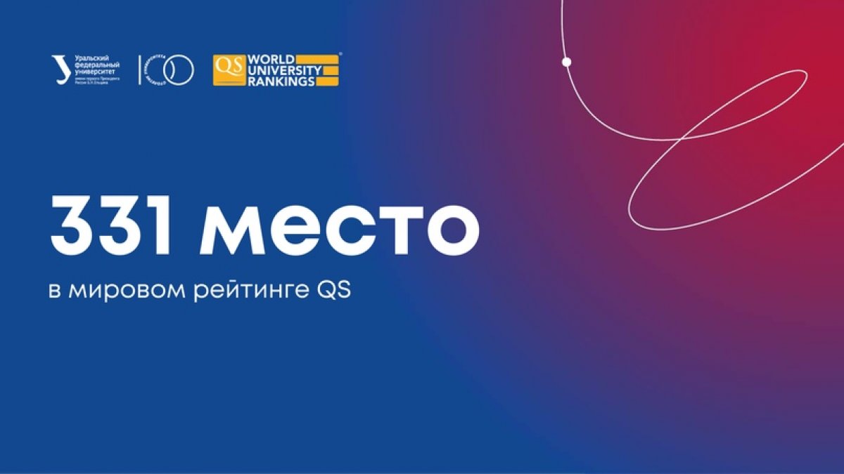 УрФУ поднялся за год сразу на 33 строчки престижного рейтинга QS World University Rankings. В опубликованном сегодня списке университет расположился на 331 месте среди 1000 ведущих мировых вузов