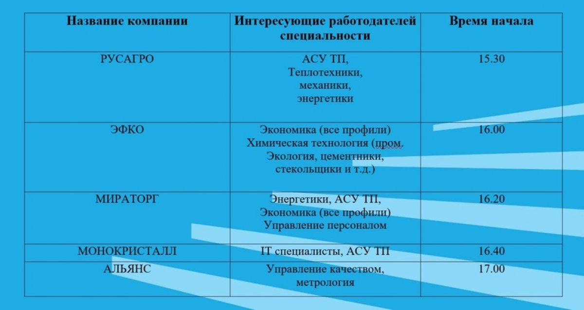 ❗Уважаемые студенты и выпускники❗