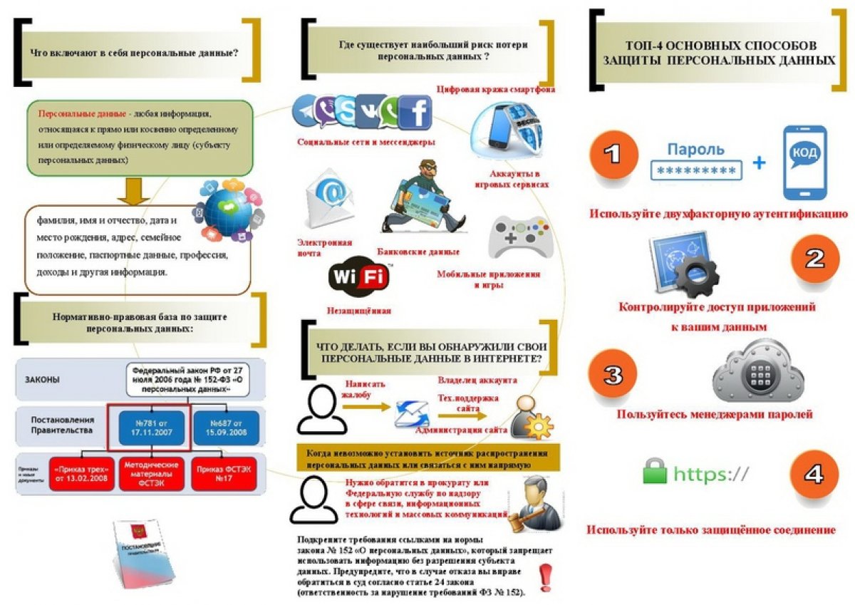 ❗БУДЬТЕ ОСТОРОЖНЫ