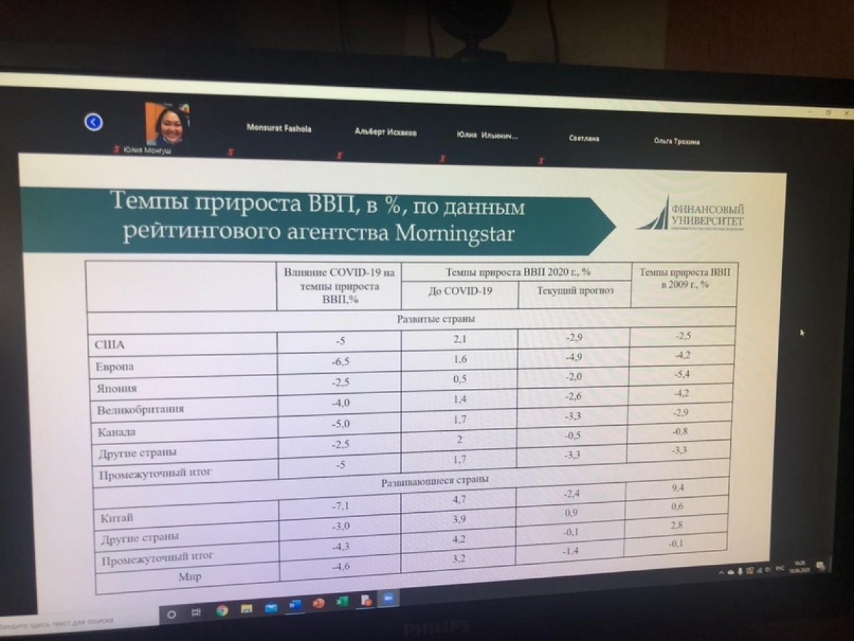 В ЮЗГУ прошла юбилейная конференция кафедры региональной экономики и менеджмента