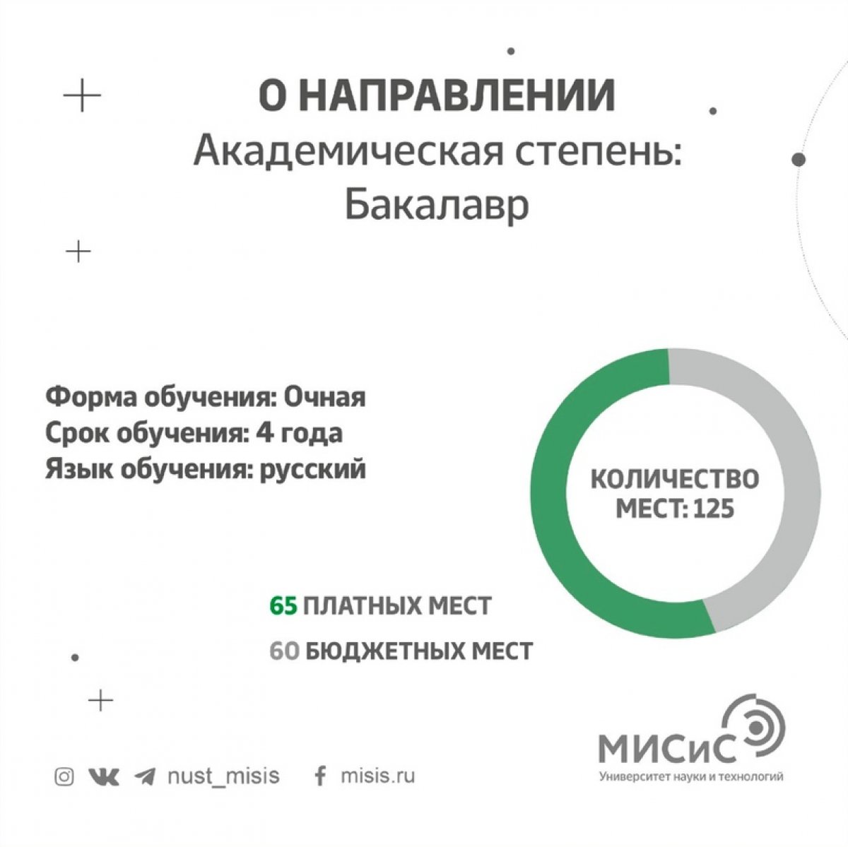 Хочешь стать крутым специалистом в области информационных технологий? Поступай на направление «Информатика и вычислительная техника»