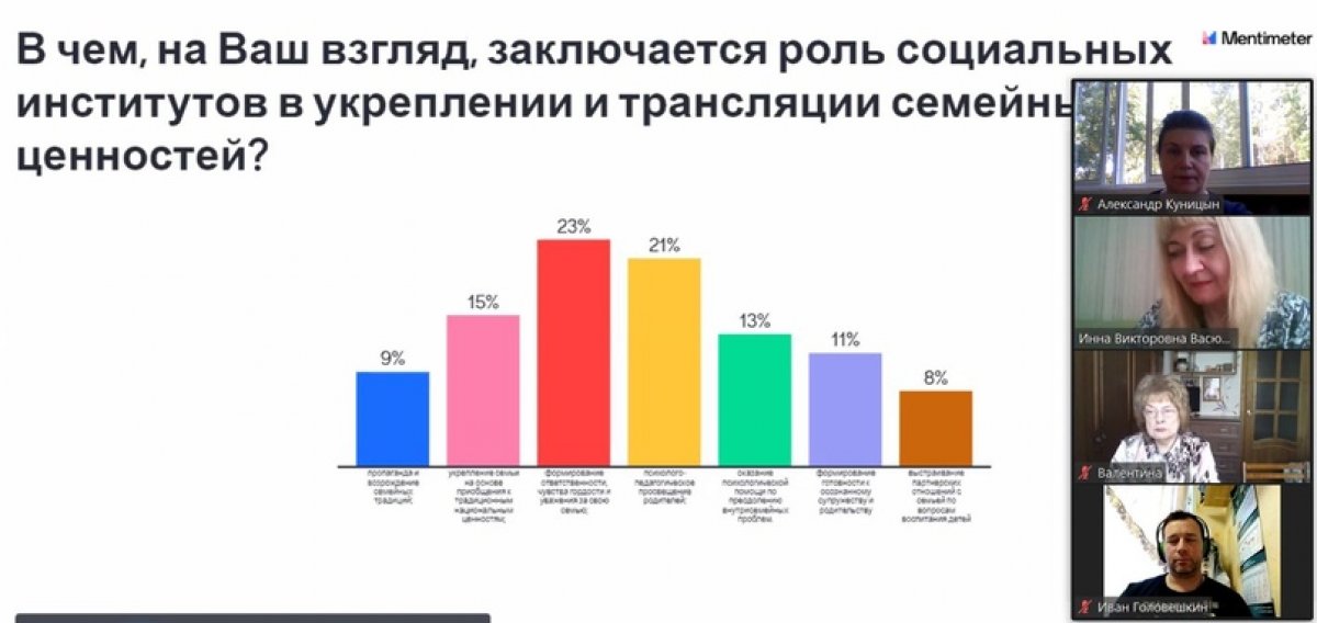 Эксперты ЛГУ обсудили семейные ценности