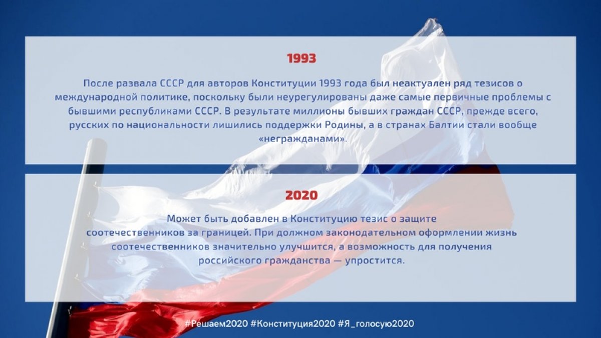 Поправки 2020 года