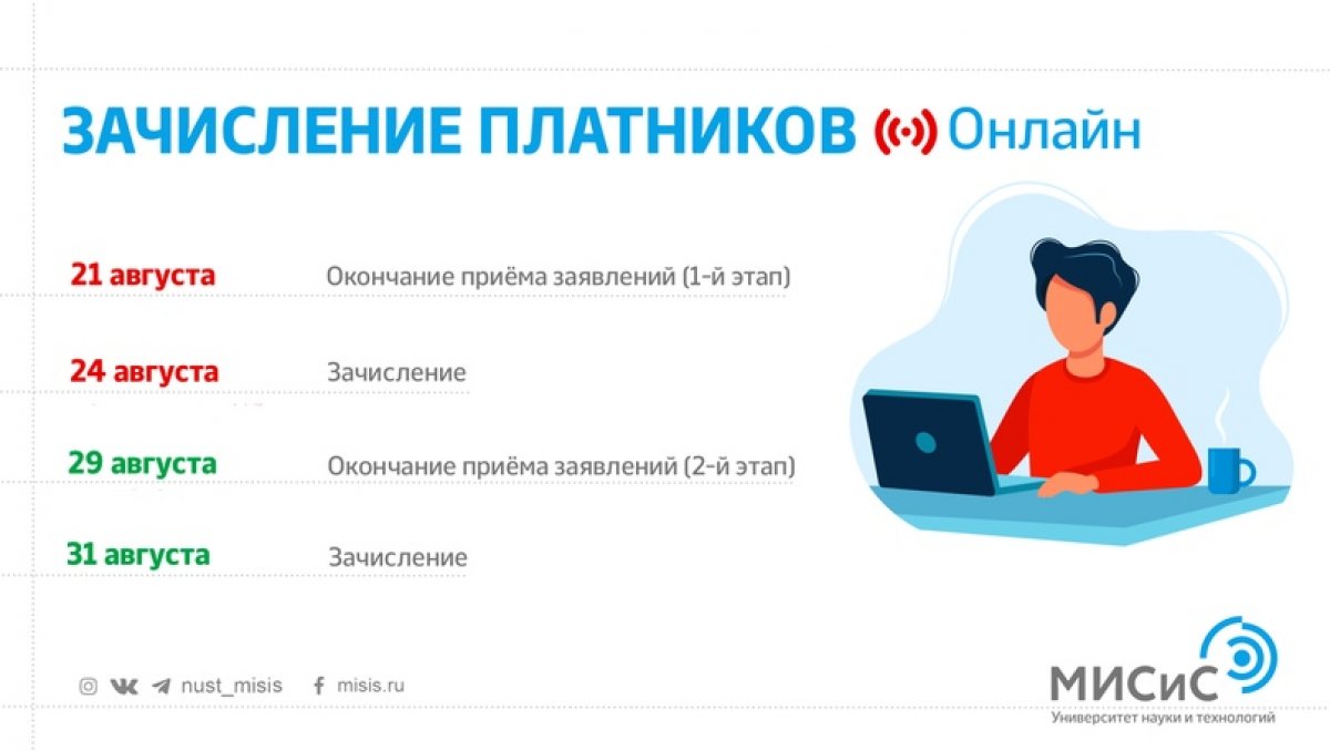 Самый важный пост для поступающих на бакалавриат и специалитет, ведь тут собраны все основные даты, связанные с приёмной кампанией-2020! Обязательно отметь в календаре все важные для себя даты, чтобы ничего не упустить