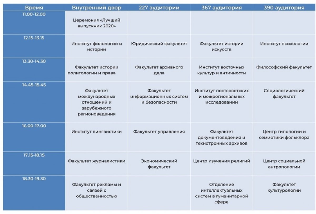 ⚡ Опубликовано расписание церемонии вручения дипломов выпускникам РГГУ, которая состоится 15 июля!