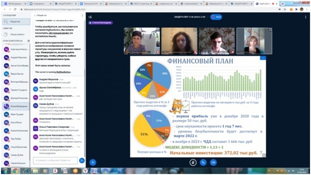 В Институте дополнительного профессионального образования состоялись защиты выпускных квалификационных работ слушателей