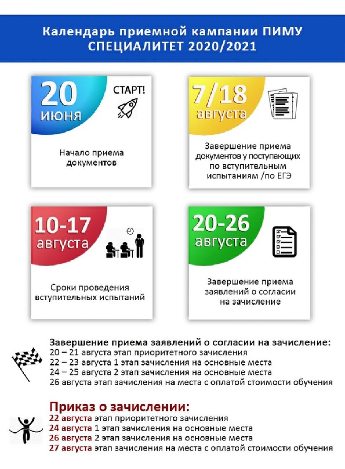 Новость от 09-07-2020