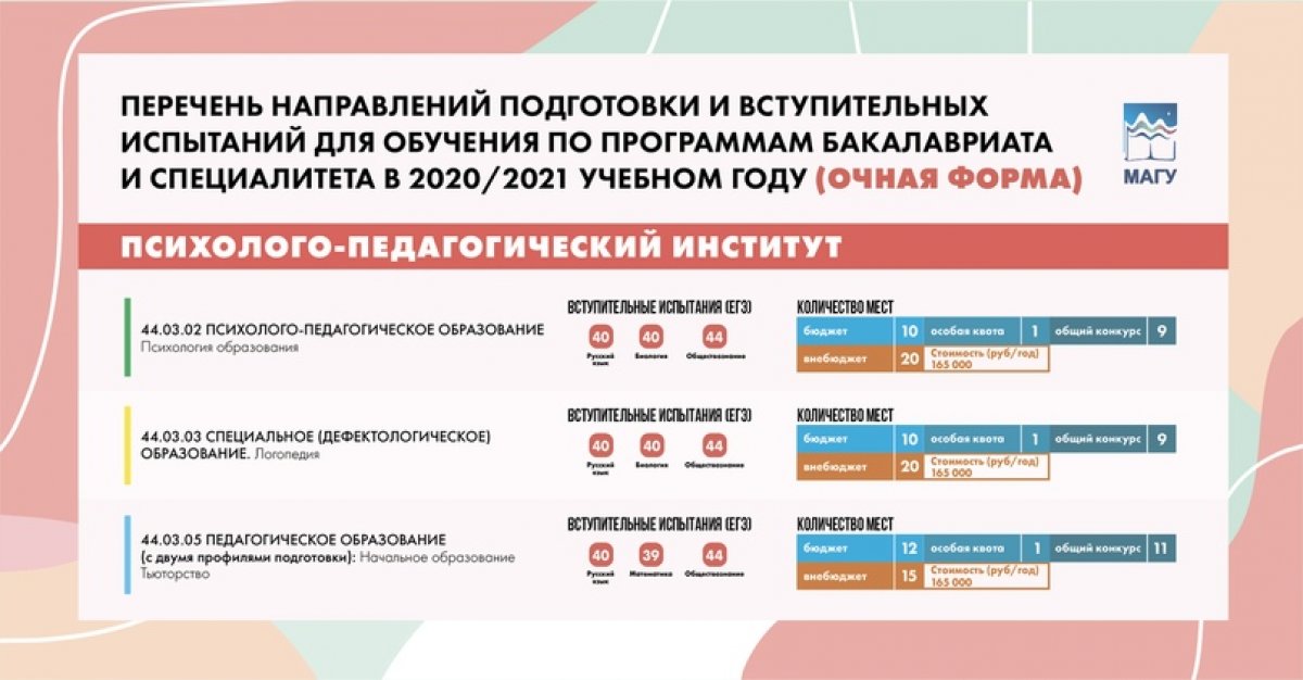 Работа с людьми - дело сложное, но вместе с тем очень очень благородное и важное! А еще очень востребованное!