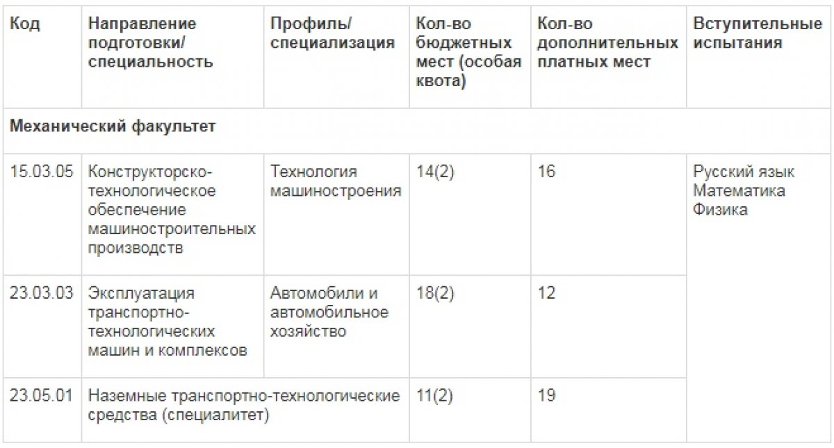 Механический факультет приглашает! 🚗🔧