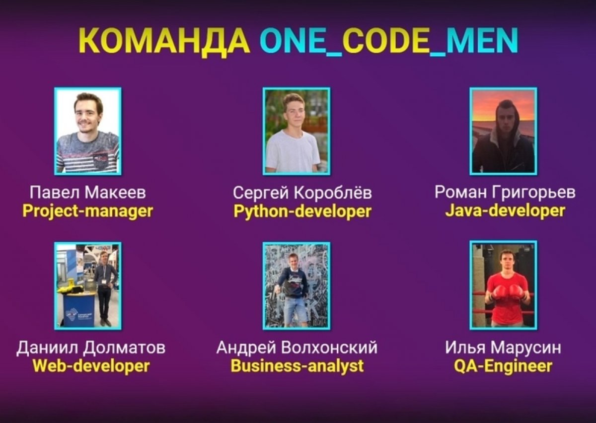 Проект наших студентов вошел в топ-10 Всероссийского конкурса «Цифровой прорыв» 🚀