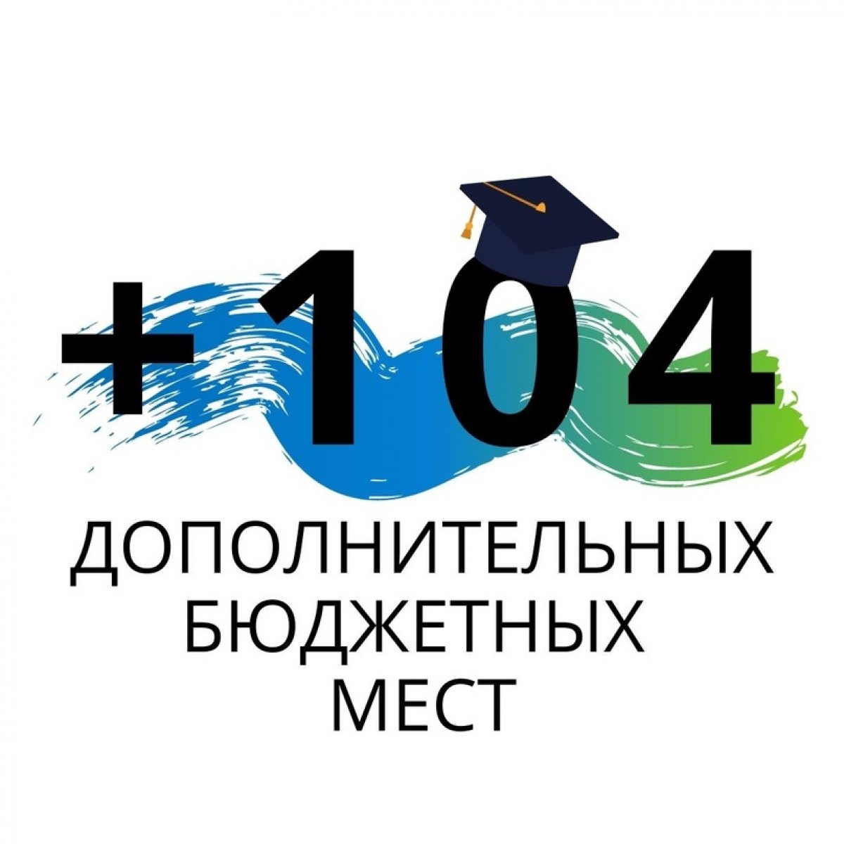 + 104❗ Новость от 05-08-2020