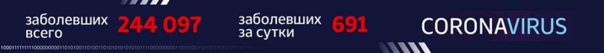 ⚡️ Инфосводка от Оперштаба Москвы по ситуации с коронавирусом