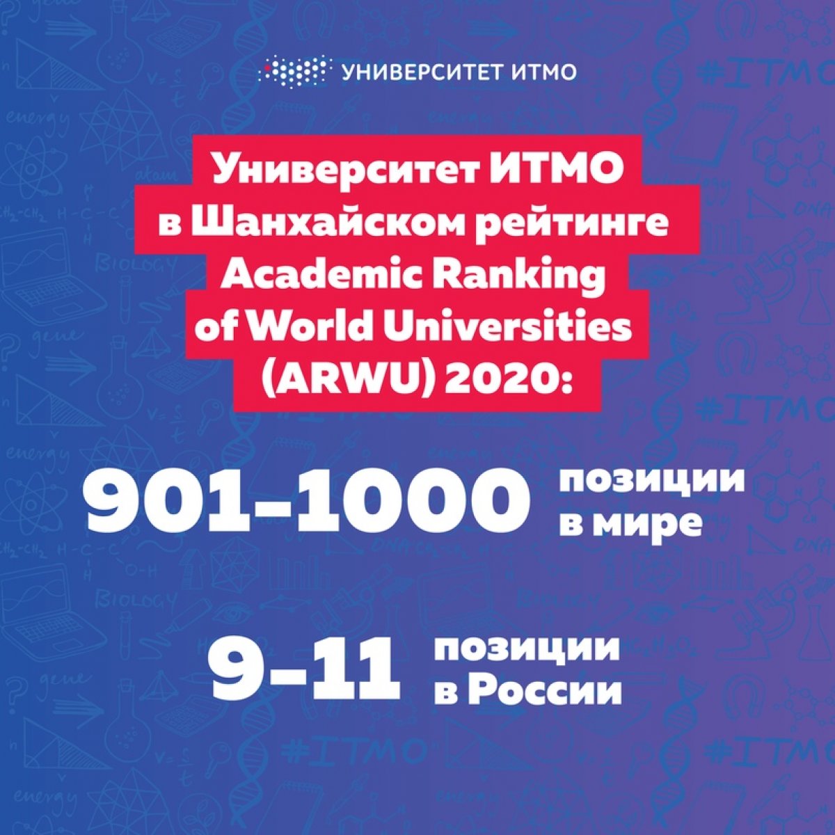 Новый рейтинг! Университет ИТМО в ТОП-1000 в мире и ТОП-11 в России. Все подробности читаем на ITMO.NEWS https://bit.ly/2DKHB8v