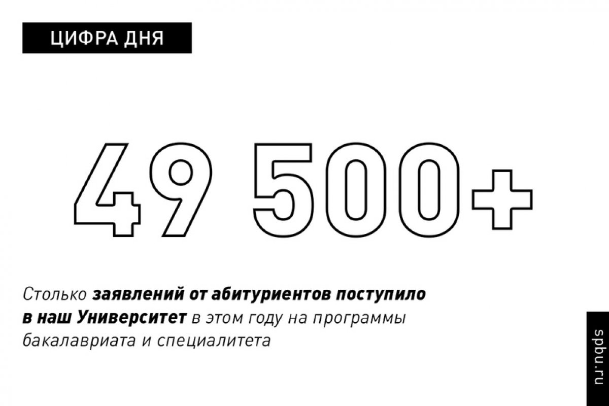 Всего в петербургские вузы на 30 543 бюджетных места подано более 160 тыс. заявлений, из них более 49 тыс. заявлений было подано на 2 016 мест в : https://vk.cc/ayHjrr Всего в петербургские вузы на 30 543 бюджетных места подано более 160 тыс. заявлений, из них более 49 тыс. заявлений было подано на 2 016 мест в : https://vk.cc/ayHjrr