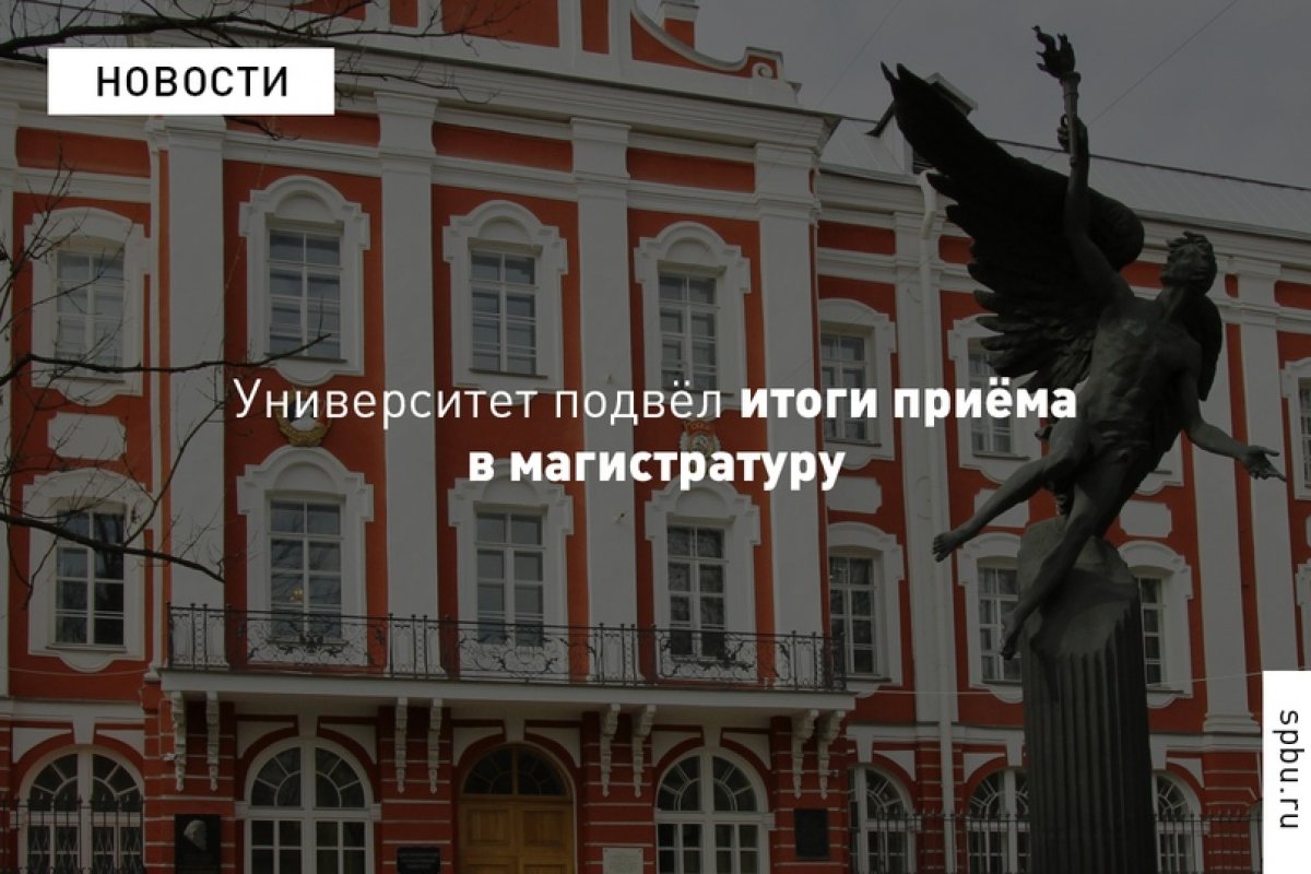 Поздравляем абитуриентов магистратуры с поступлением в наш Университет!