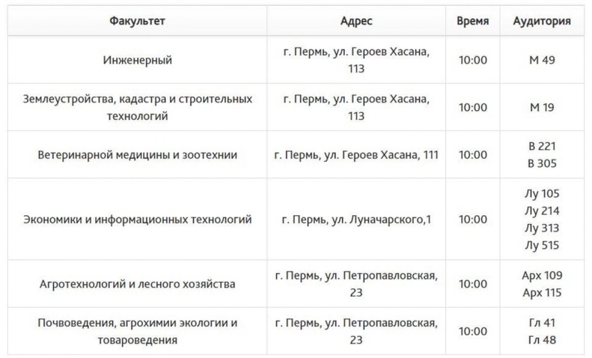 ❗️Дорогие первокурсники!