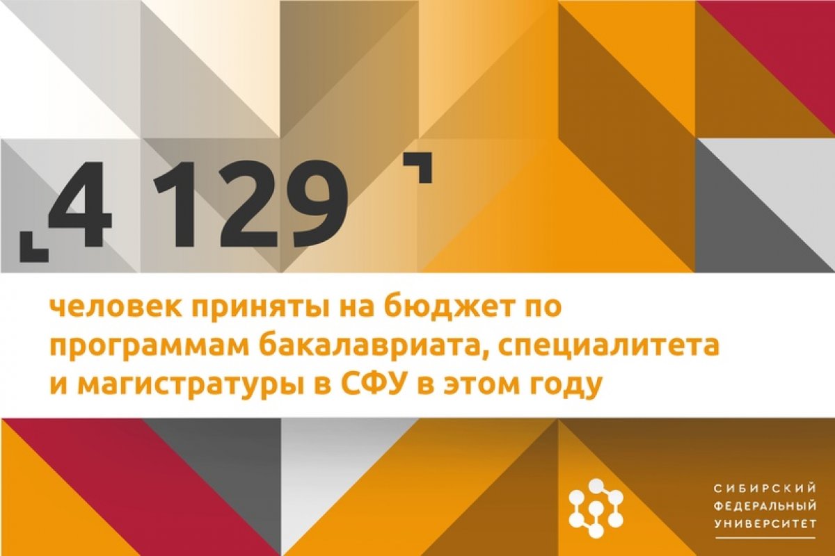 Приёмная кампания – 2020 завершена. А университет до сих пор приветствует и знакомится с первокурсниками из более чем 60 регионов 🌎