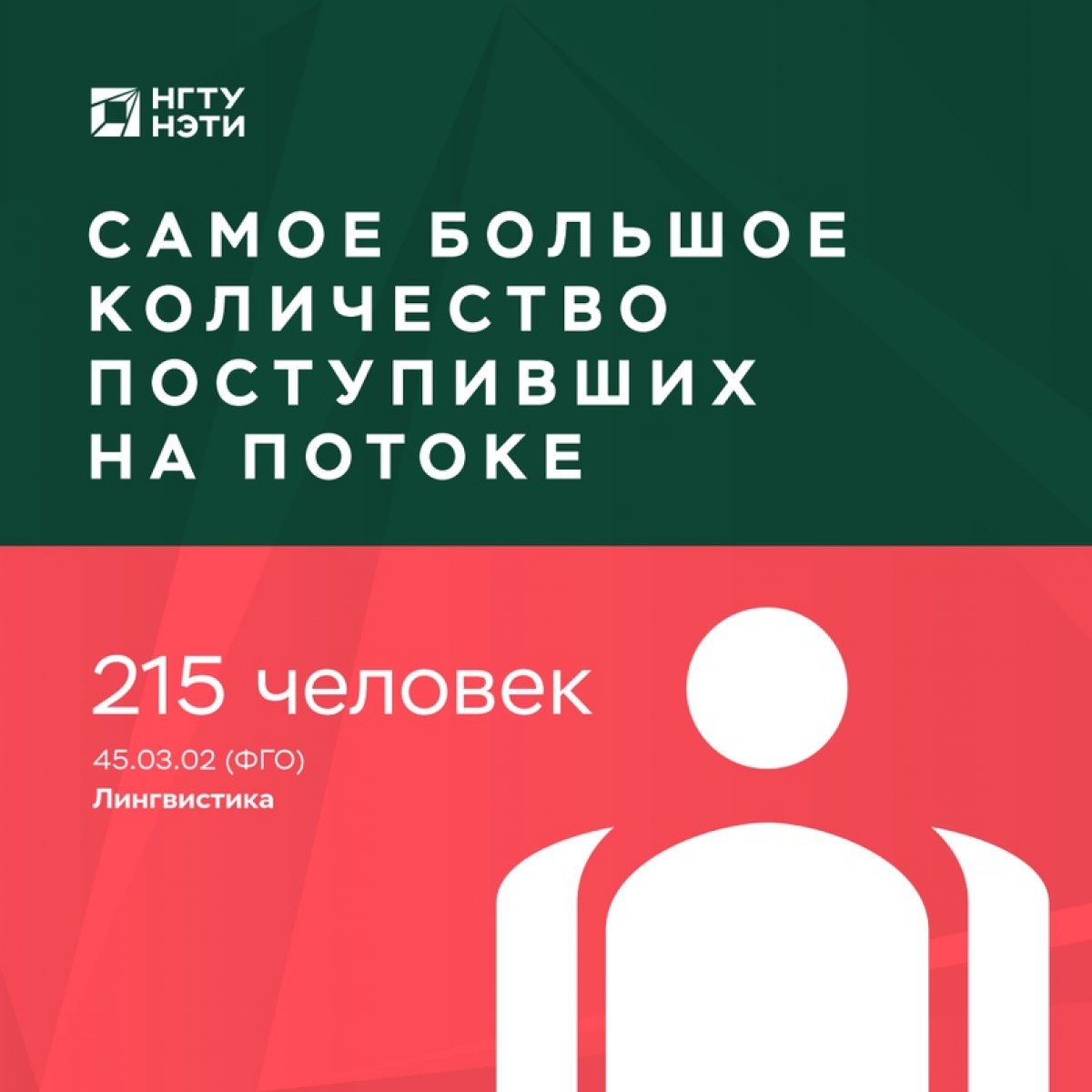 В 2020 году в НГТУ НЭТИ поступили более 4 тысяч человек. О самой популярной специальности, распространенных именах и возрасте поступивших смотри в нашей инфографике👇🏻 В 2020 году в НГТУ НЭТИ поступили более 4 тысяч человек. О самой популярной специальности, распространенных именах и возрасте поступивших смотри в нашей инфографике👇🏻