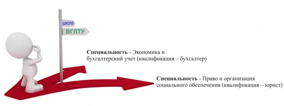 ✅Не тратьте время зря!