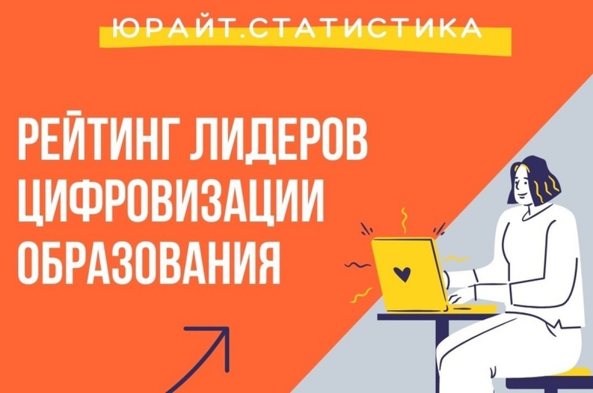 РЯЗГМУ ВОШЕЛ В РЕЙТИНГ ЦИФРОВОЙ АКТИВНОСТИ ВУЗОВ ЮРАЙТ