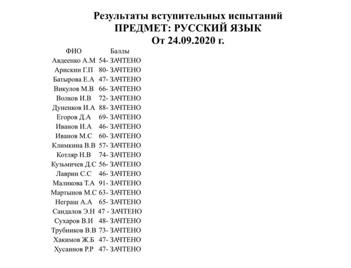Результаты вступительного экзамена по русскому языку за 24 сентября 🖇