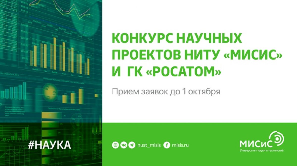 Конкурс проектов росатом