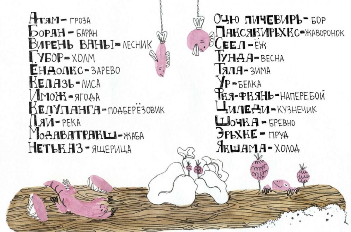 РАБОТЫ НАШИХ СТУДЕНТОВ. ИЛЛЮСТРАЦИЯ РАБОТЫ НАШИХ СТУДЕНТОВ. ИЛЛЮСТРАЦИЯ