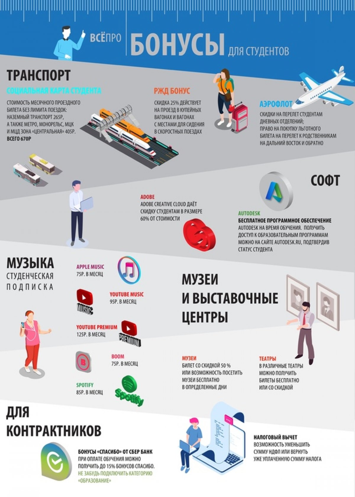  Новость от 10-10-2020