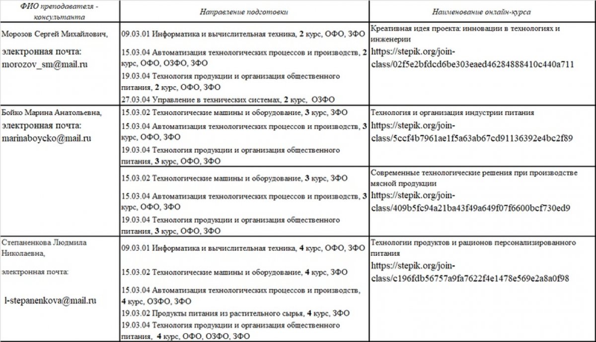 Уважаемые студенты