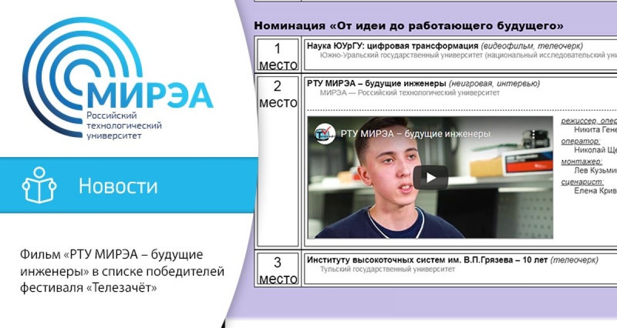 Фильм о будущих инженерах, созданный пресс-службой РТУ МИРЭА, занял второе место на Фестивале-конкурсе телевизионного творчества в сфере университетского технического образования «Телезачёт»