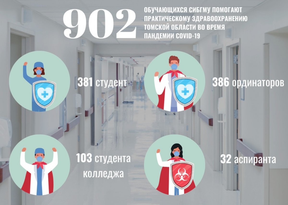 Наши студенты - наши герои ❤ Наши студенты - наши герои ❤